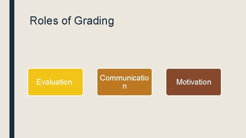 Roles of Grading Evaluation Communicatio n Motivation 