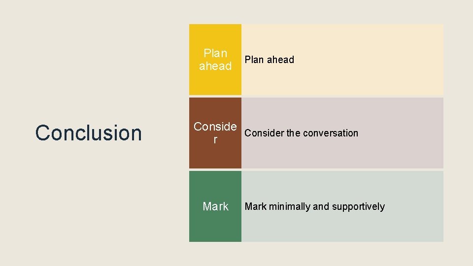 Plan ahead Conclusion Plan ahead Consider the conversation r Mark minimally and supportively 