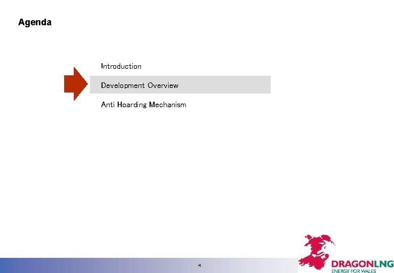 Agenda Introduction Development Overview Anti Hoarding Mechanism 4 