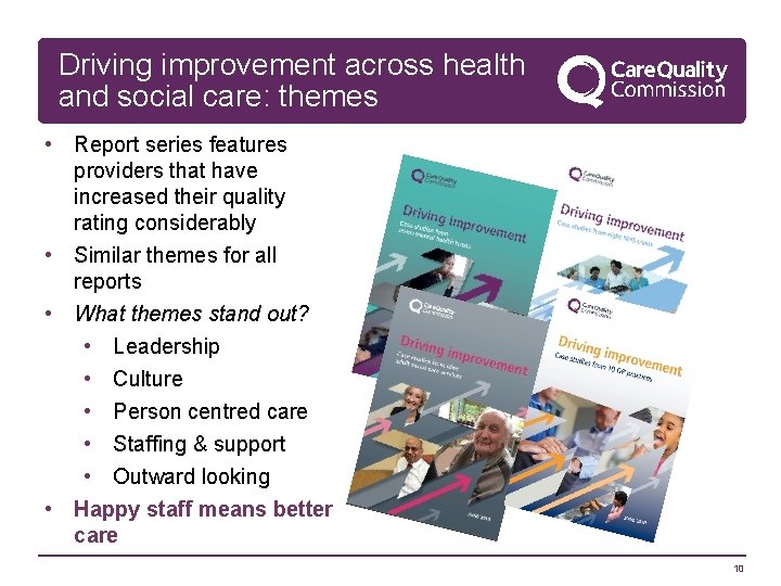 Driving improvement across health and social care: themes • Report series features providers that