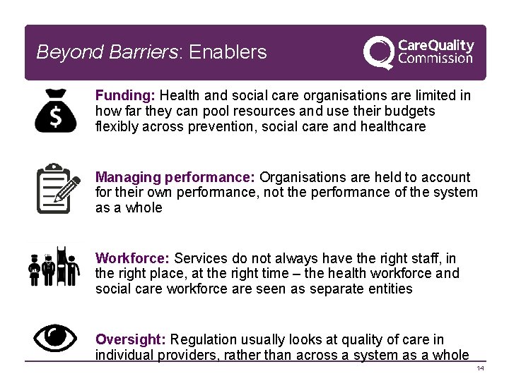 Beyond Barriers: Enablers Funding: Health and social care organisations are limited in how far