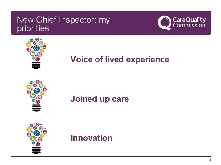New Chief Inspector: my priorities Voice of lived experience Joined up care Innovation 4