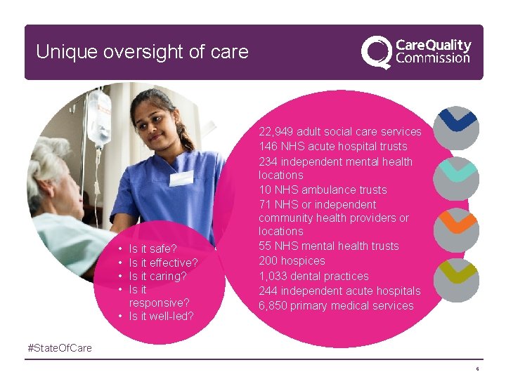 Unique oversight of care • • Is it safe? Is it effective? Is it