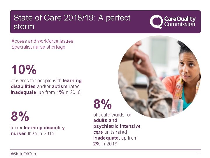 State of Care 2018/19: A perfect storm Access and workforce issues Specialist nurse shortage