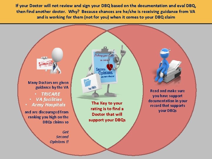 If your Doctor will not review and sign your DBQ based on the documentation