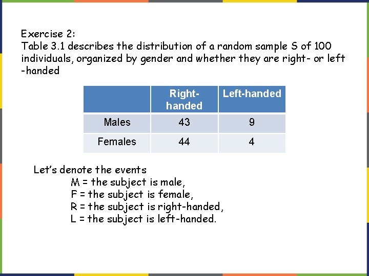 Exercise 2: Table 3. 1 describes the distribution of a random sample S of