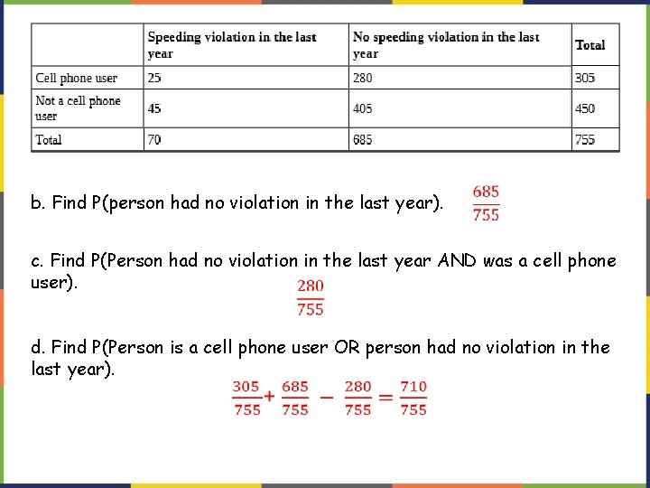 b. Find P(person had no violation in the last year). c. Find P(Person had