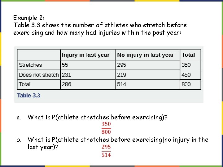 Example 2: Table 3. 3 shows the number of athletes who stretch before exercising