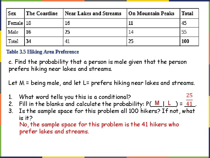 c. Find the probability that a person is male given that the person prefers