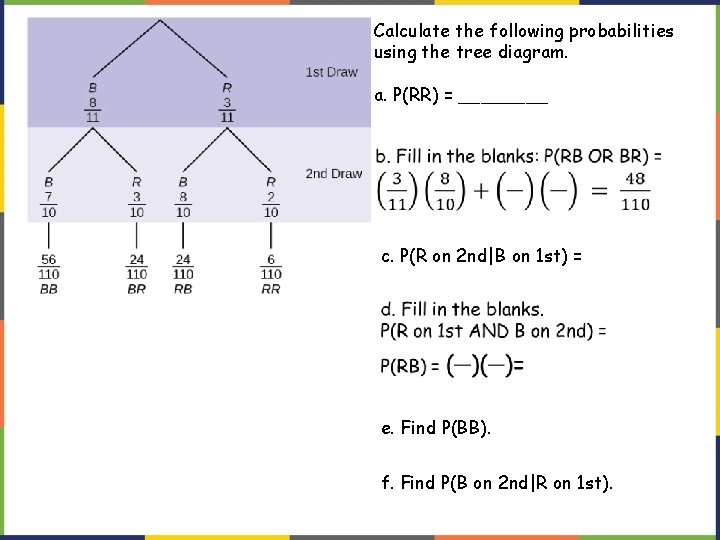 Calculate the following probabilities using the tree diagram. a. P(RR) = ____ c. P(R