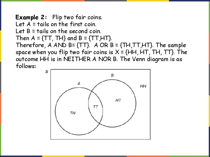 Example 2: Flip two fair coins. Let A = tails on the first coin.