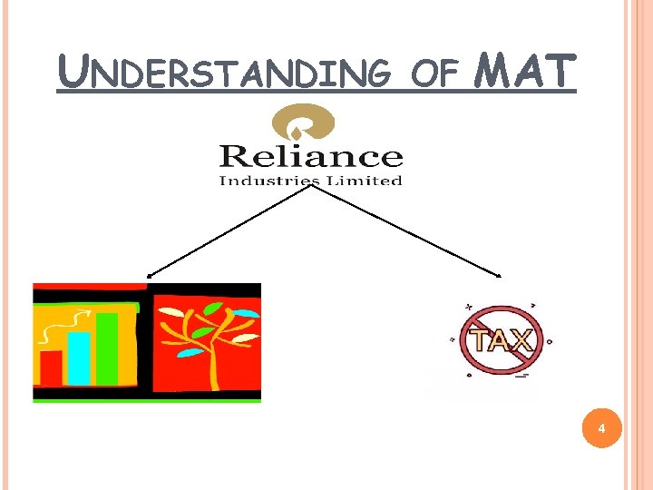 UNDERSTANDING OF MAT 4 