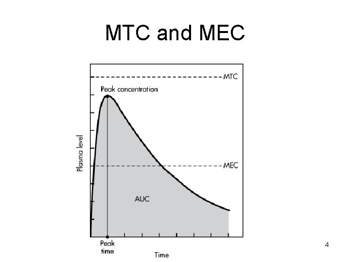 MTC and MEC 4 