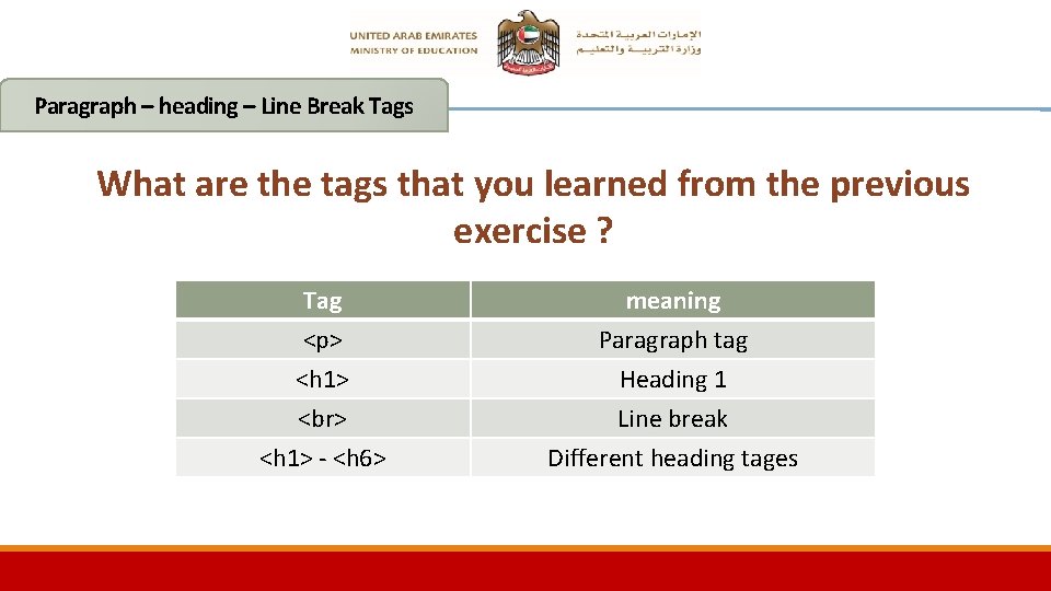 Paragraph – heading – Line Break Tags What are the tags that you learned