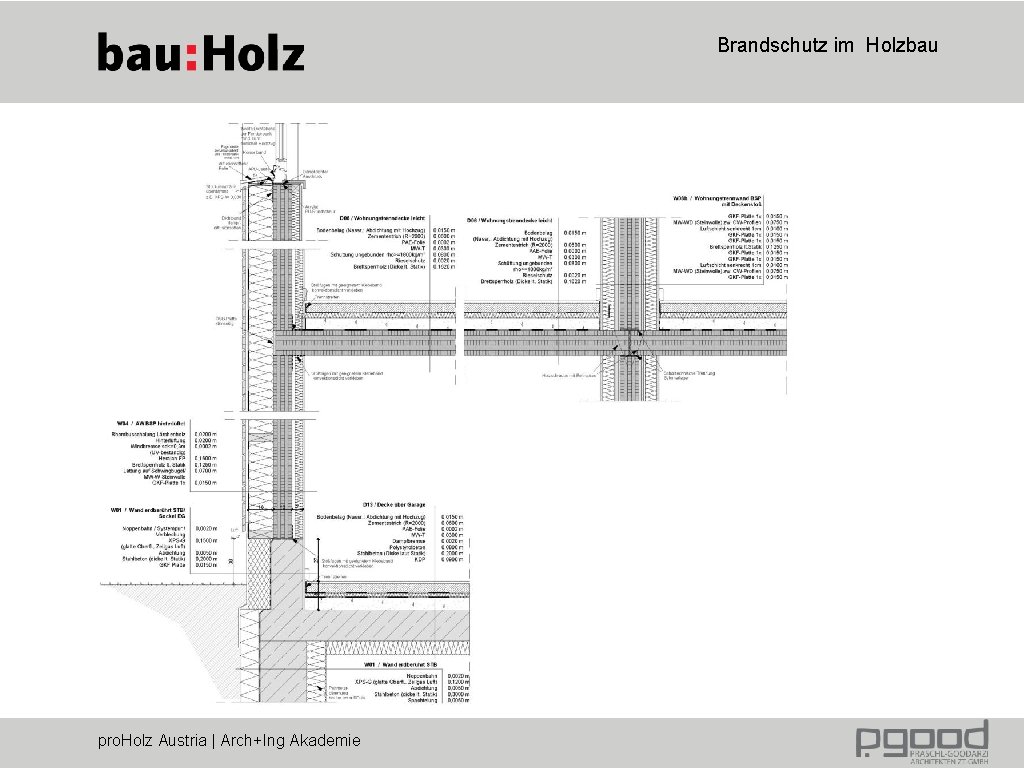 Brandschutz im Holzbau pro. Holz Austria | Arch+Ing Akademie 