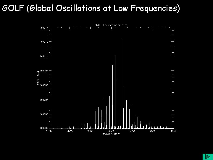 GOLF (Global Oscillations at Low Frequencies) 