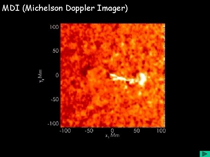 MDI (Michelson Doppler Imager) 