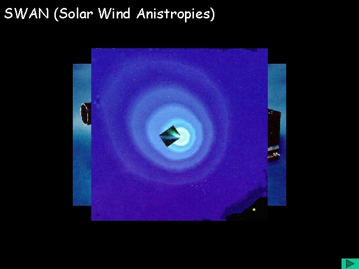 SWAN (Solar Wind Anistropies) 