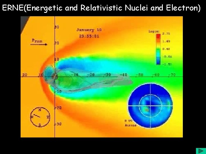 ERNE(Energetic and Relativistic Nuclei and Electron) 