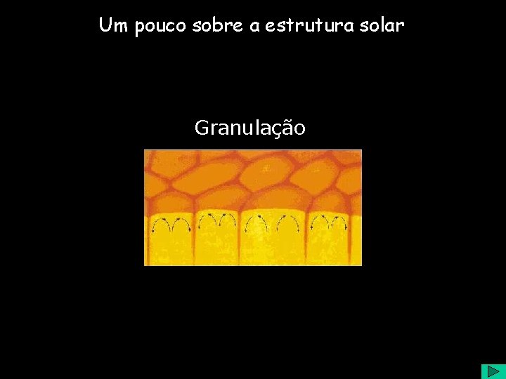 Um pouco sobre a estrutura solar Granulação 