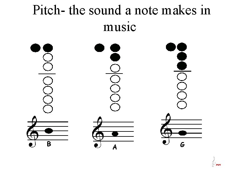 Pitch- the sound a note makes in music 