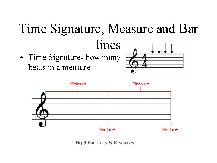 Time Signature, Measure and Bar lines • Time Signature- how many beats in a