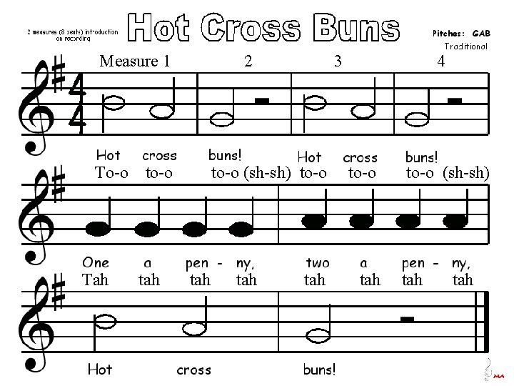 Measure 1 To-o Tah 2 to-o tah 3 to-o (sh-sh) to-o tah tah 4