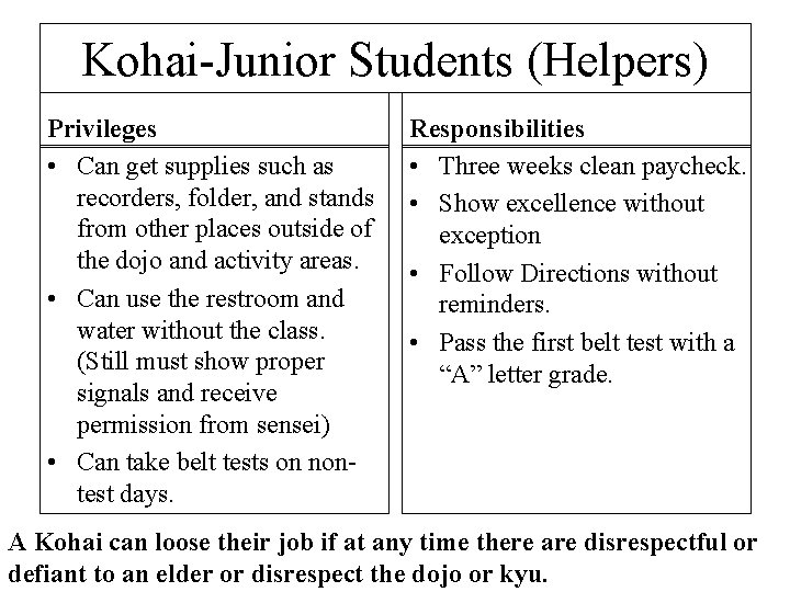 Kohai-Junior Students (Helpers) Privileges • Can get supplies such as recorders, folder, and stands