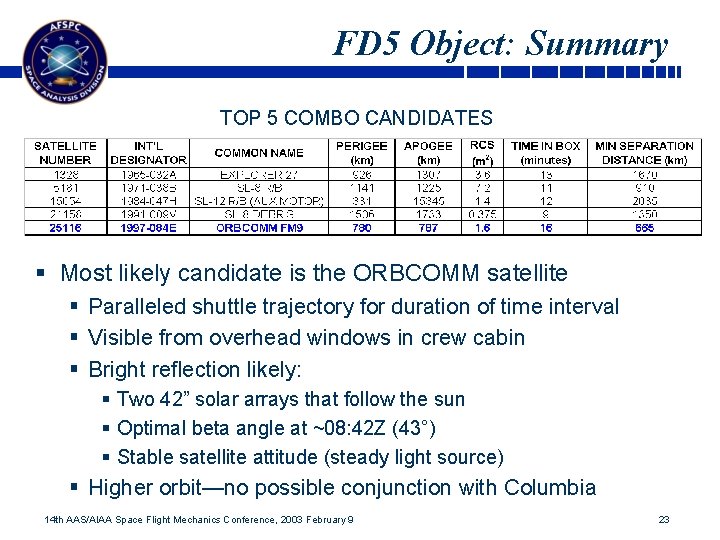 FD 5 Object: Summary TOP 5 COMBO CANDIDATES § Most likely candidate is the