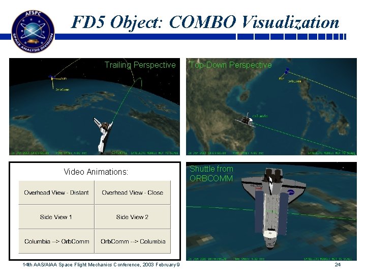 FD 5 Object: COMBO Visualization Trailing Perspective Video Animations: 14 th AAS/AIAA Space Flight