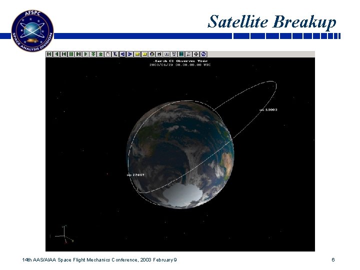 Satellite Breakup 14 th AAS/AIAA Space Flight Mechanics Conference, 2003 February 9 6 