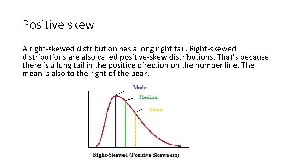 Positive skew A right-skewed distribution has a long right tail. Right-skewed distributions are also