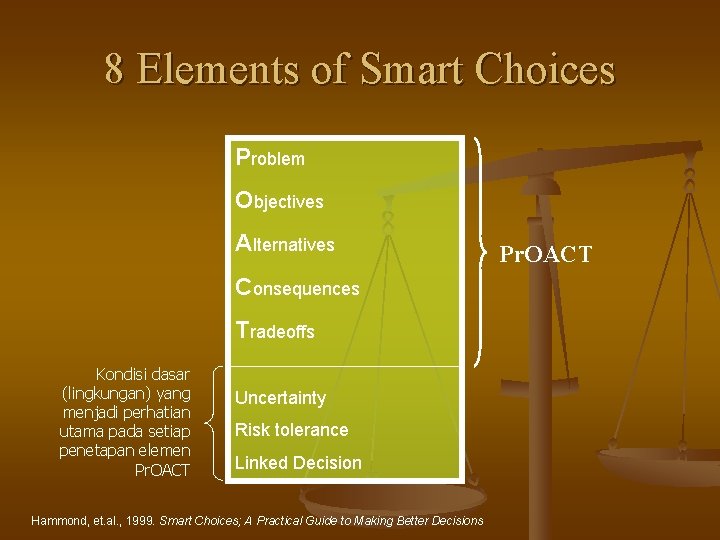 8 Elements of Smart Choices Problem Objectives Alternatives Consequences Tradeoffs Kondisi dasar (lingkungan) yang