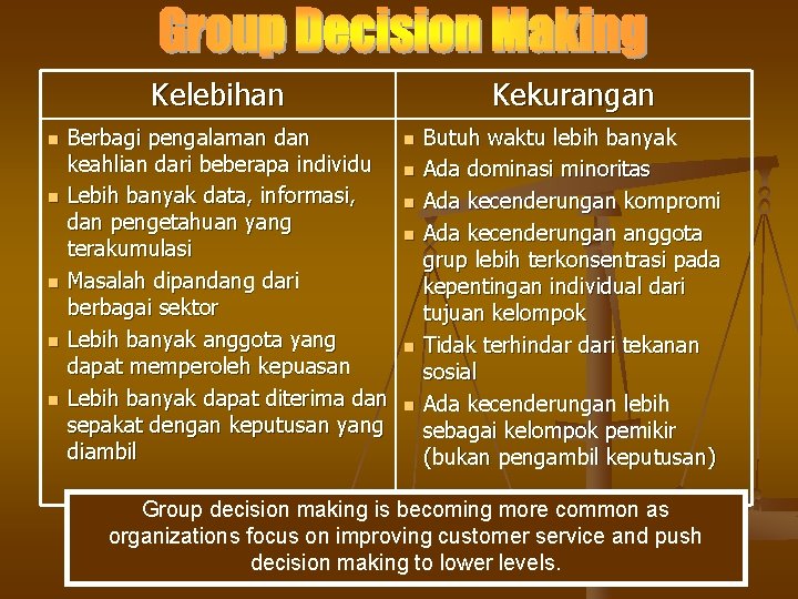 Kelebihan n n Berbagi pengalaman dan keahlian dari beberapa individu Lebih banyak data, informasi,