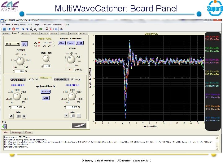 Multi. Wave. Catcher: Board Panel D. Breton, – Caltech workshop – PID session –