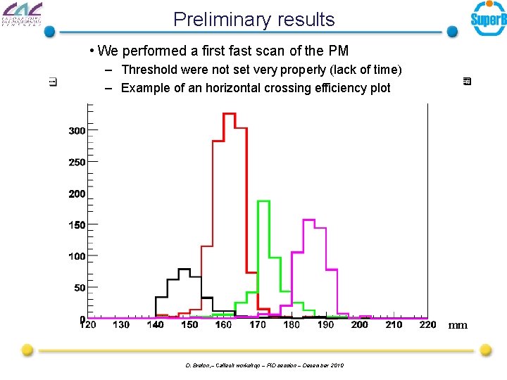 Preliminary results • We performed a first fast scan of the PM – Threshold