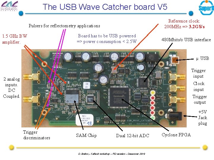 The USB Wave Catcher board V 5 Reference clock: 200 MHz => 3. 2