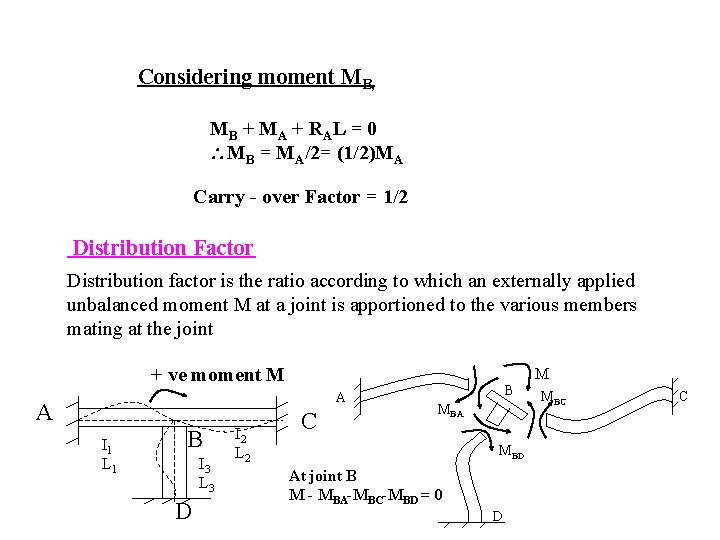 Considering moment MB, MB + MA + RAL = 0 MB = MA/2= (1/2)MA