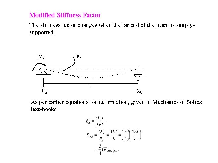 Modified Stiffness Factor The stiffness factor changes when the far end of the beam