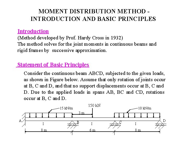 MOMENT DISTRIBUTION METHOD INTRODUCTION AND BASIC PRINCIPLES Introduction (Method developed by Prof. Hardy Cross