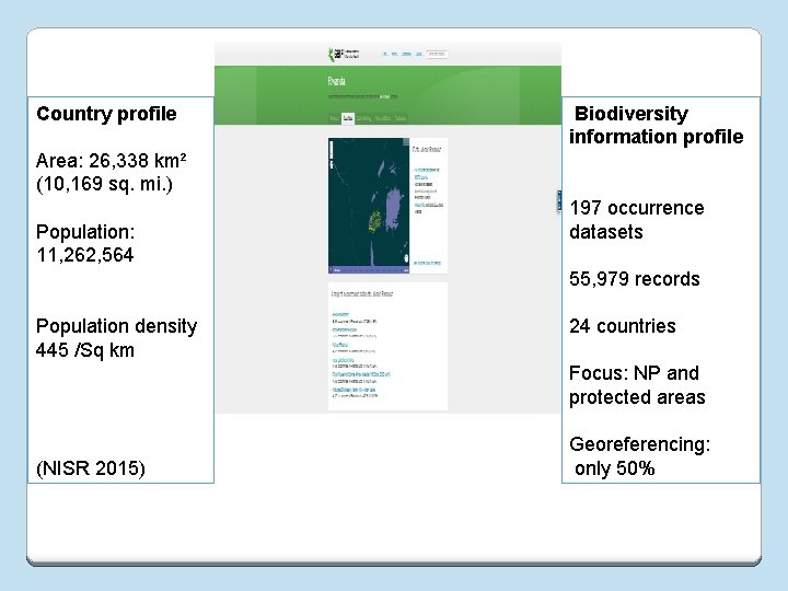 Country profile Biodiversity information profile Area: 26, 338 km² (10, 169 sq. mi. )