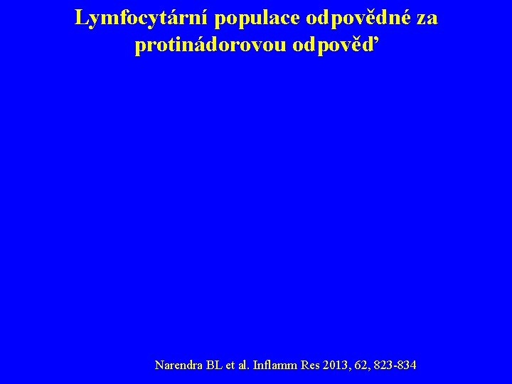 Lymfocytární populace odpovědné za protinádorovou odpověď Narendra BL et al. Inflamm Res 2013, 62,