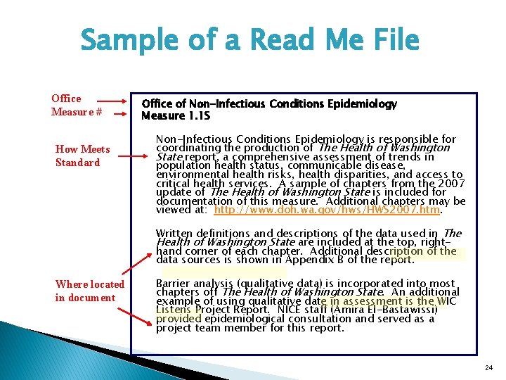 Sample of a Read Me File Office Measure # How Meets Standard Office of