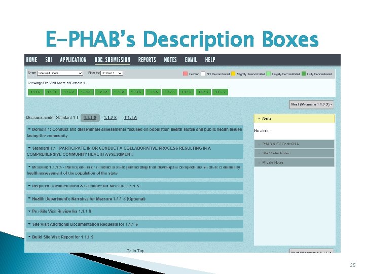 E-PHAB’s Description Boxes 25 