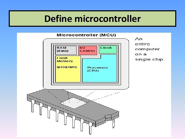 Define microcontroller 