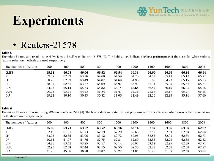 Experiments • Reuters-21578 11 
