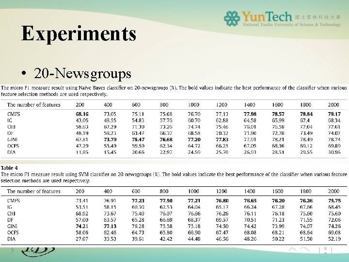 Experiments • 20 -Newsgroups 9 