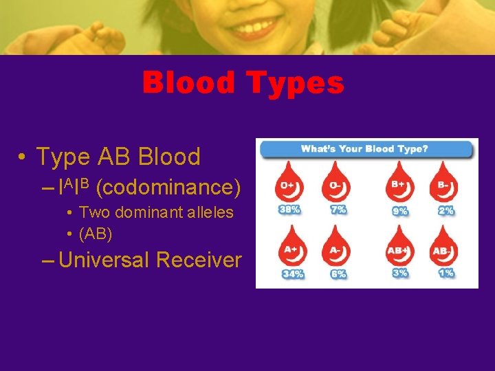 Blood Types • Type AB Blood – IAIB (codominance) • Two dominant alleles •