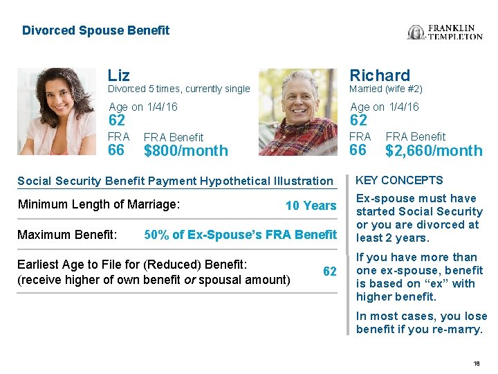 Divorced Spouse Benefit Liz Richard Age on 1/4/16 FRA Married (wife #2) Divorced 5