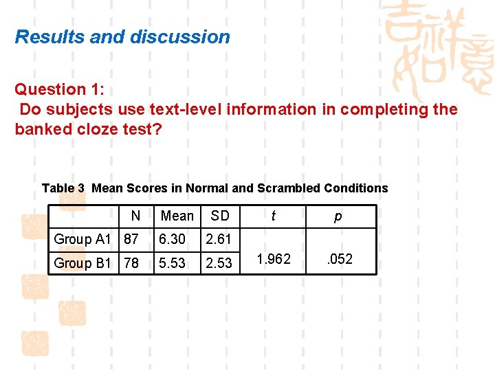 Results and discussion Question 1: Do subjects use text-level information in completing the banked